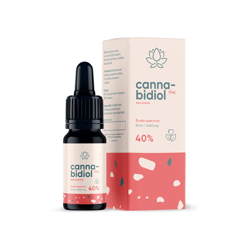Cannabidiol 40%